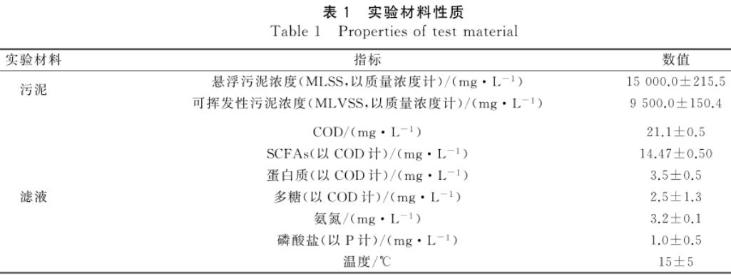 污水處理設(shè)備__全康環(huán)保QKEP