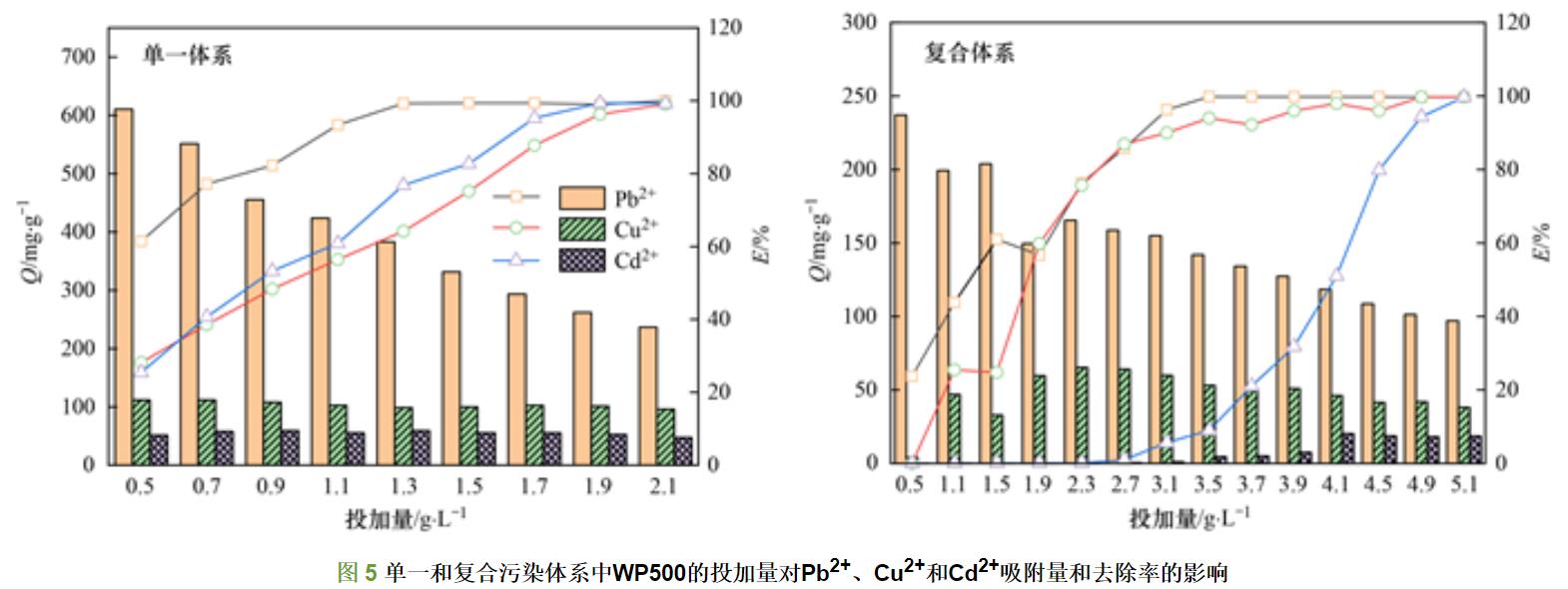 污水處理設(shè)備__全康環(huán)保QKEP