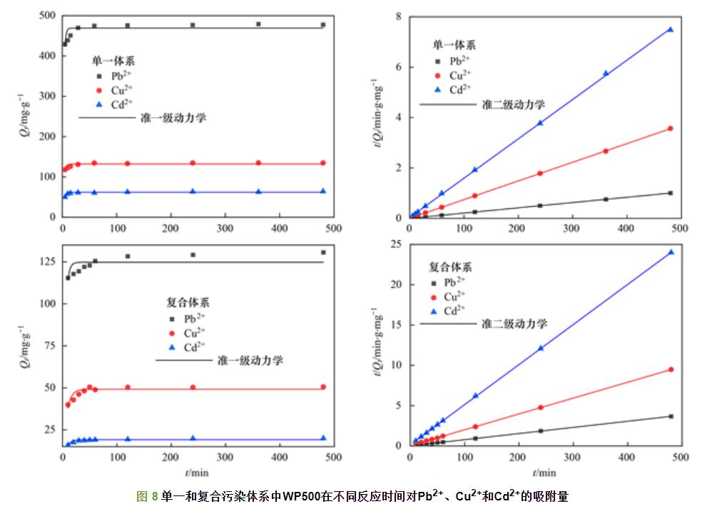 污水處理設(shè)備__全康環(huán)保QKEP