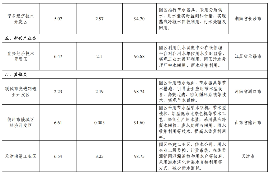 污水處理設(shè)備__全康環(huán)保QKEP