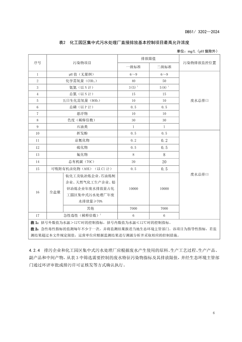 污水處理設(shè)備__全康環(huán)保QKEP