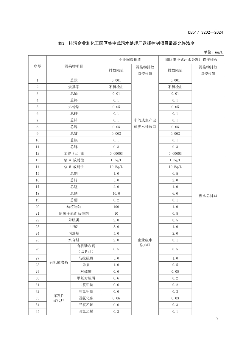 污水處理設(shè)備__全康環(huán)保QKEP