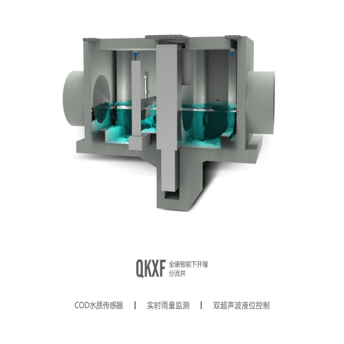 QKEP-智能下開堰分流井-QKXF系列